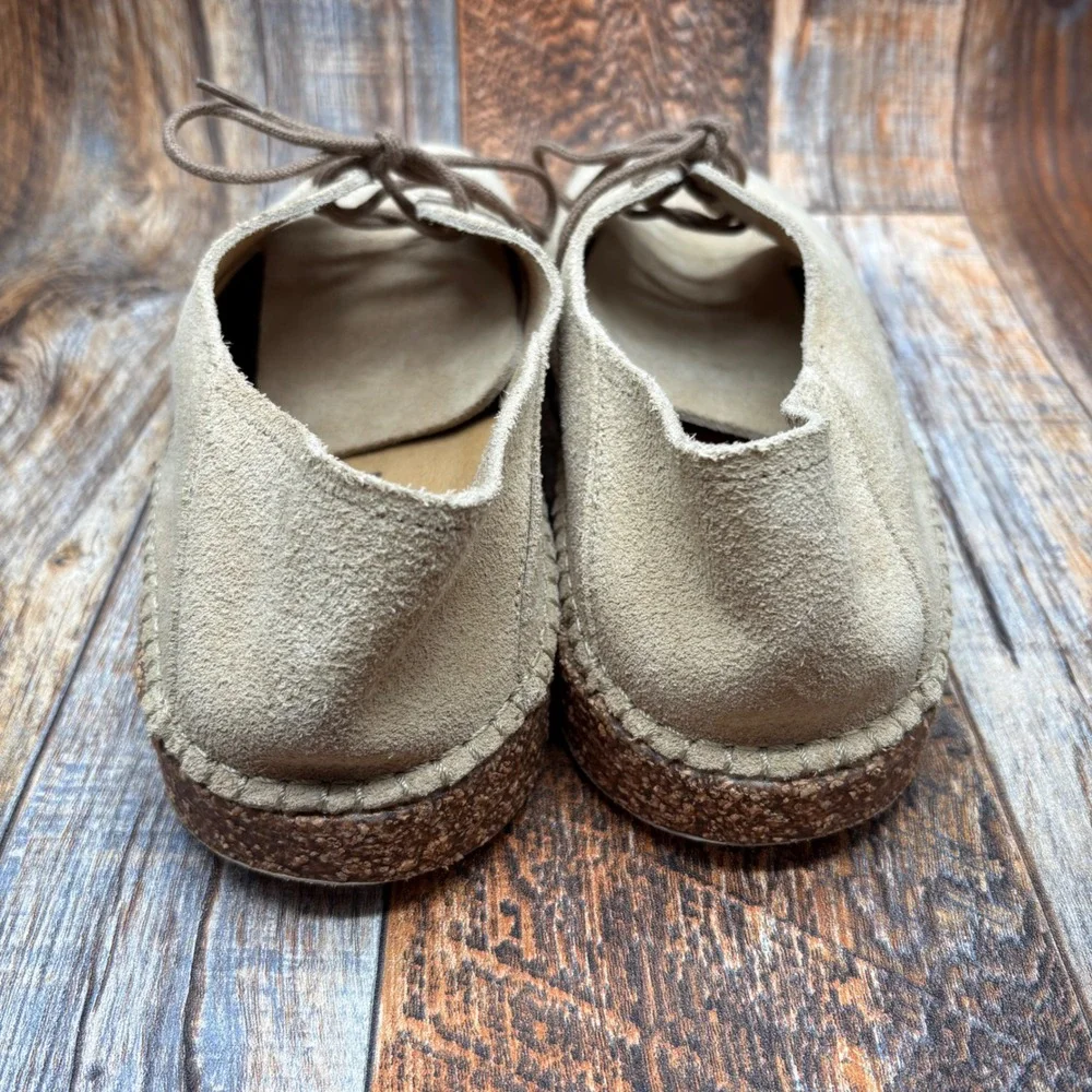 Birkenstock please review